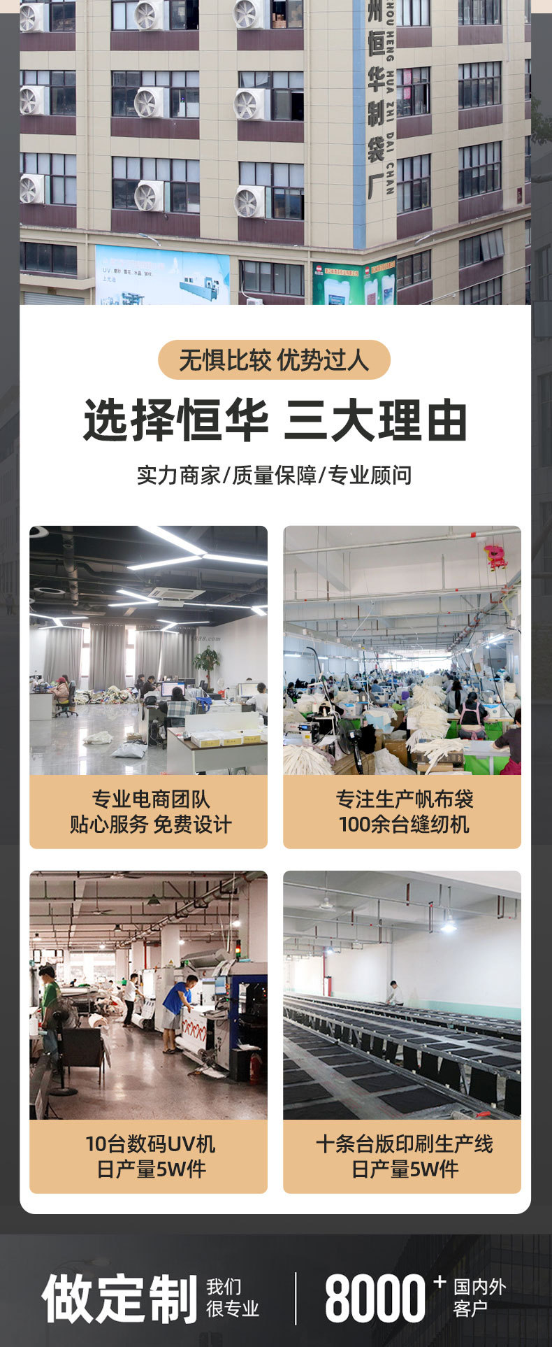 厂家帆布袋定制 现货空白diy手绘单肩棉布手提袋环保袋定做LOGO详情2