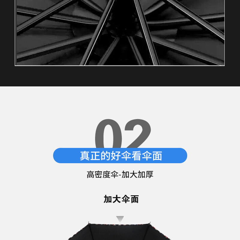 创意12骨黑胶商务伞广告礼品晴雨伞加大加固晴雨两用商务伞logo详情10