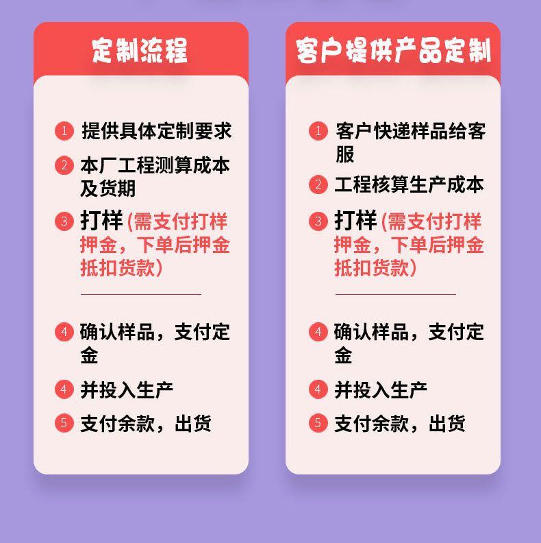 夏季草莓熊库洛米水枪戏水玩具 沙滩户外儿童幼儿园戏水玩具批发详情10