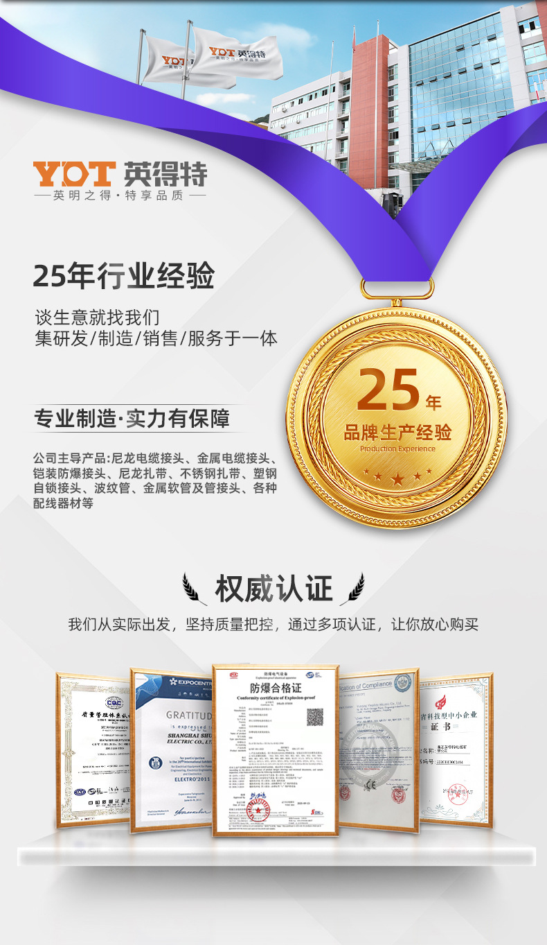 英得特不锈钢NPT金属电缆接头防水电缆格兰头外螺纹固定头填料函详情2