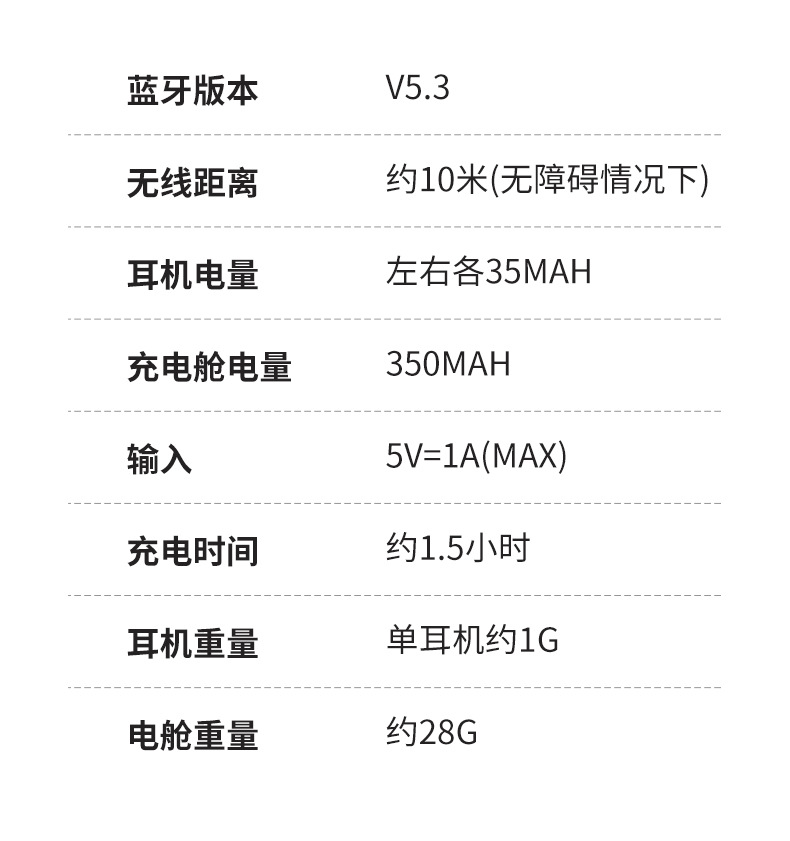 私模爆款骨传导睡眠专用 X57蓝牙耳机数显迷你降噪工厂批发详情17
