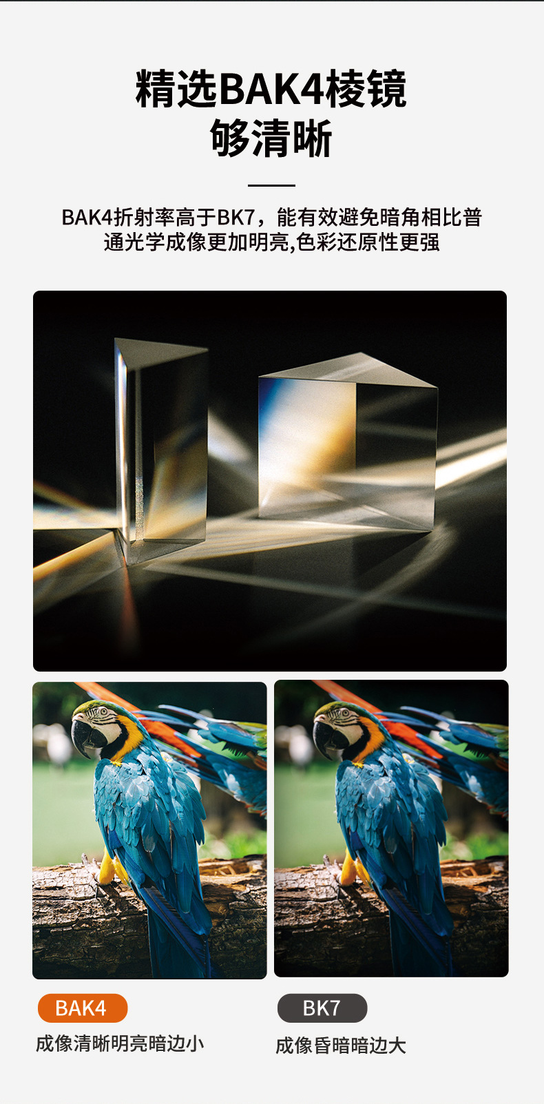 望特莱30倍双筒望远镜高倍高清大目镜军工夜视专业级户外寻蜂旅游详情6