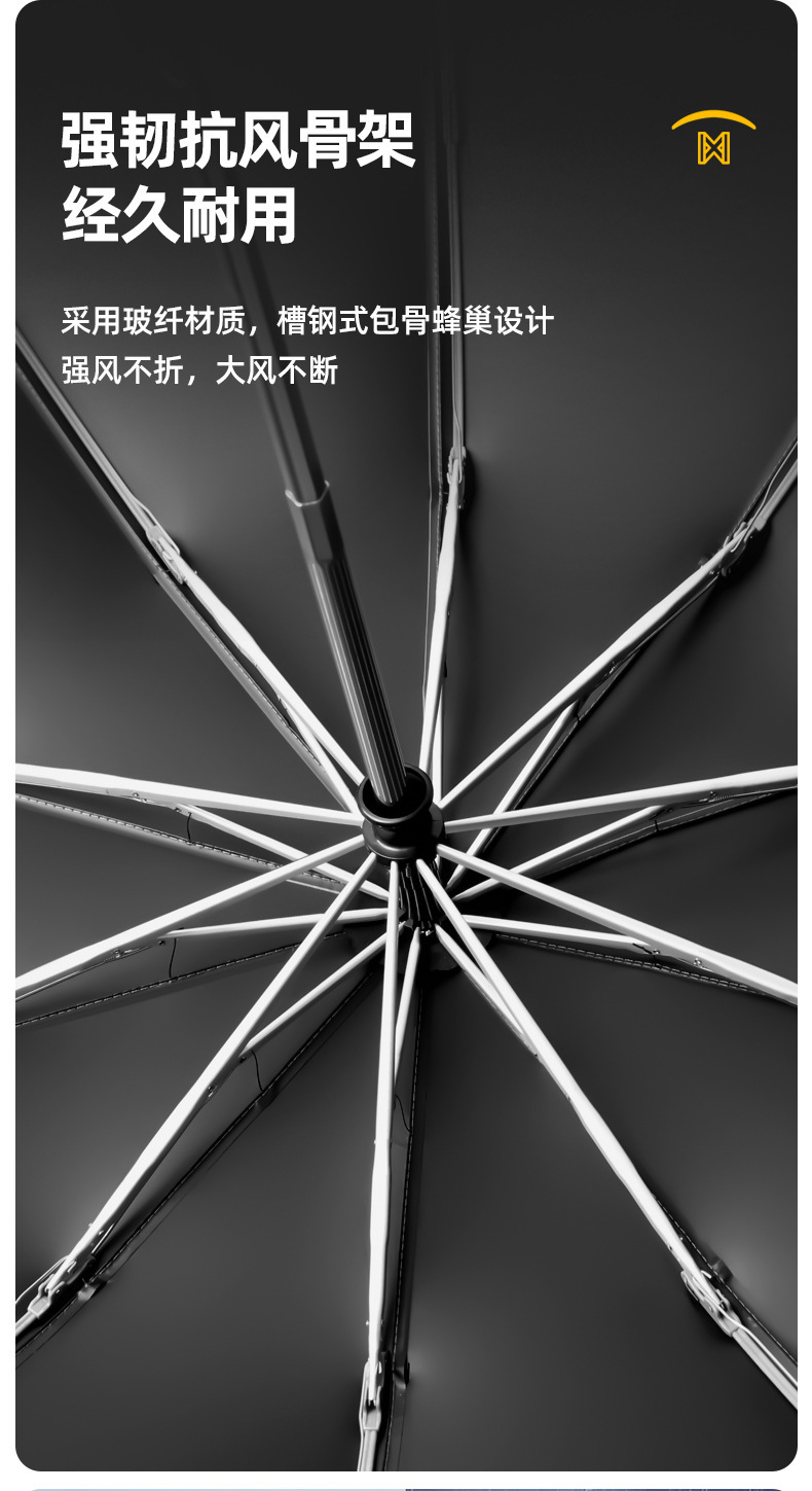 全自动折叠反向雨伞男女晴雨两用大号抗风双人车载遮阳防晒伞批发详情15