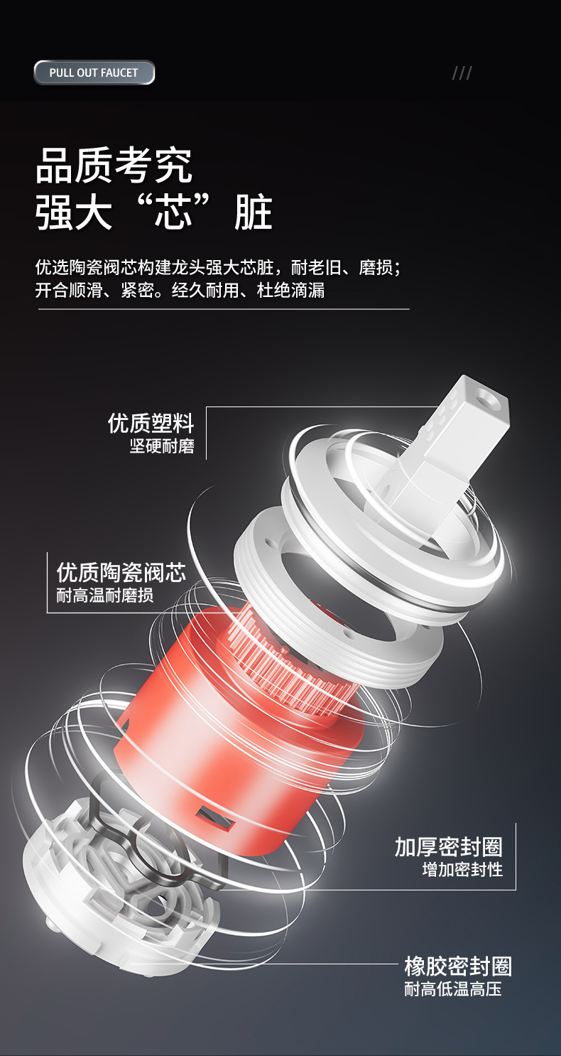 精铜数显升降抽拉式面盆水龙头浴室台盆洗脸盆冷热水家用面盆龙头详情8