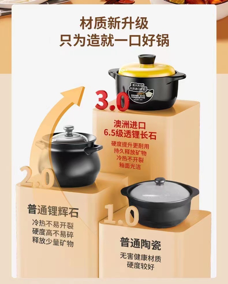 爆款黄盖砂锅煲汤慢炖锅家用煮粥煲仔饭干烧不裂天然气明火通用详情9