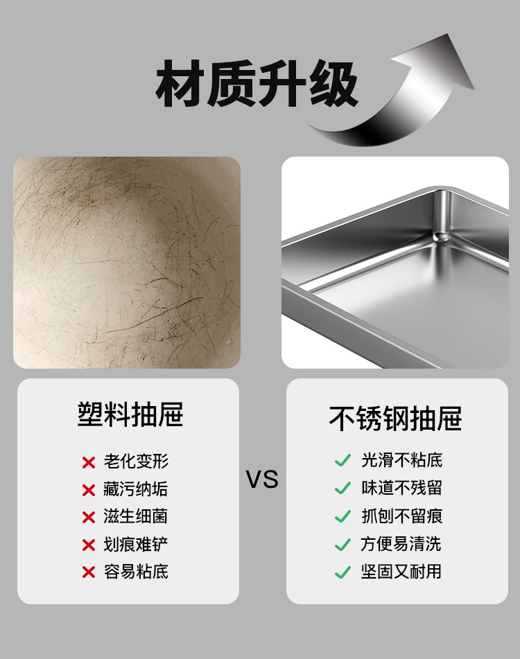 全封闭式不锈钢猫砂盆超大号抽屉式折叠防臭猫厕所防外溅宠物用品详情2