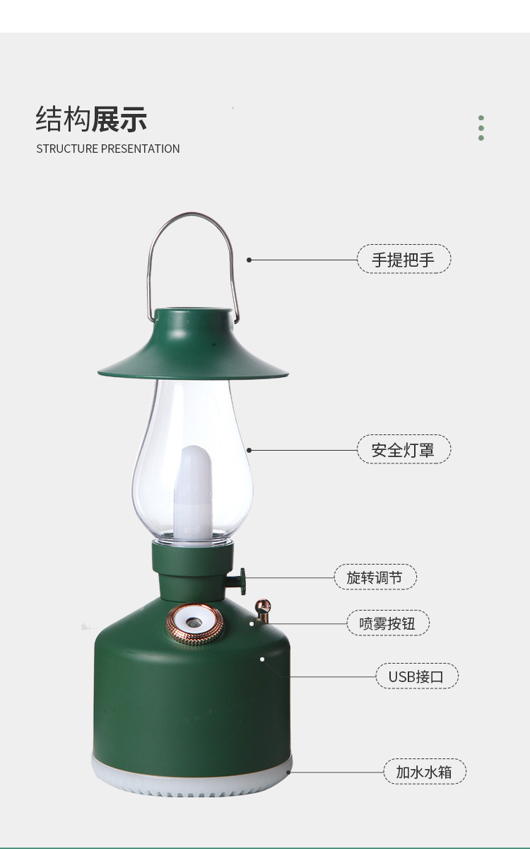 新款户外露营灯加湿器	humidifier卧室香薰大容量便携家用加湿器加湿器详情17