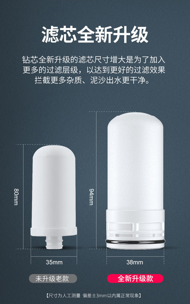 水龙头净水器家用滤水器可拆洗滤芯厨房自来水龙头过滤器净水机详情16
