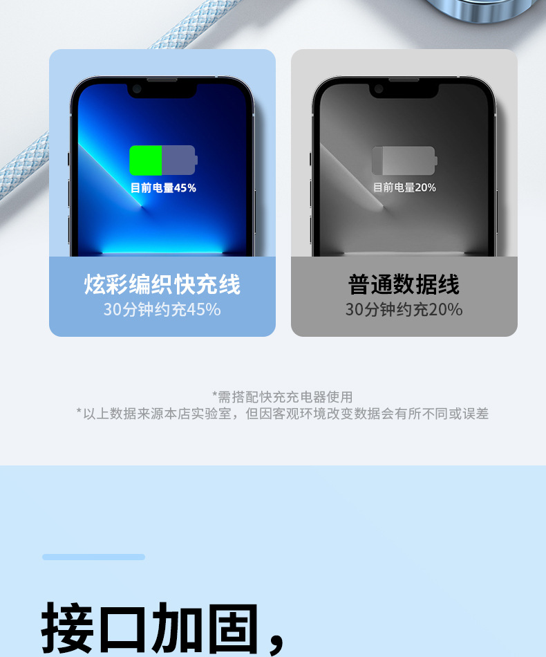 适用苹果数据线iPhone8/11/12/快充手机充电线13/xs/6闪充大电流详情8