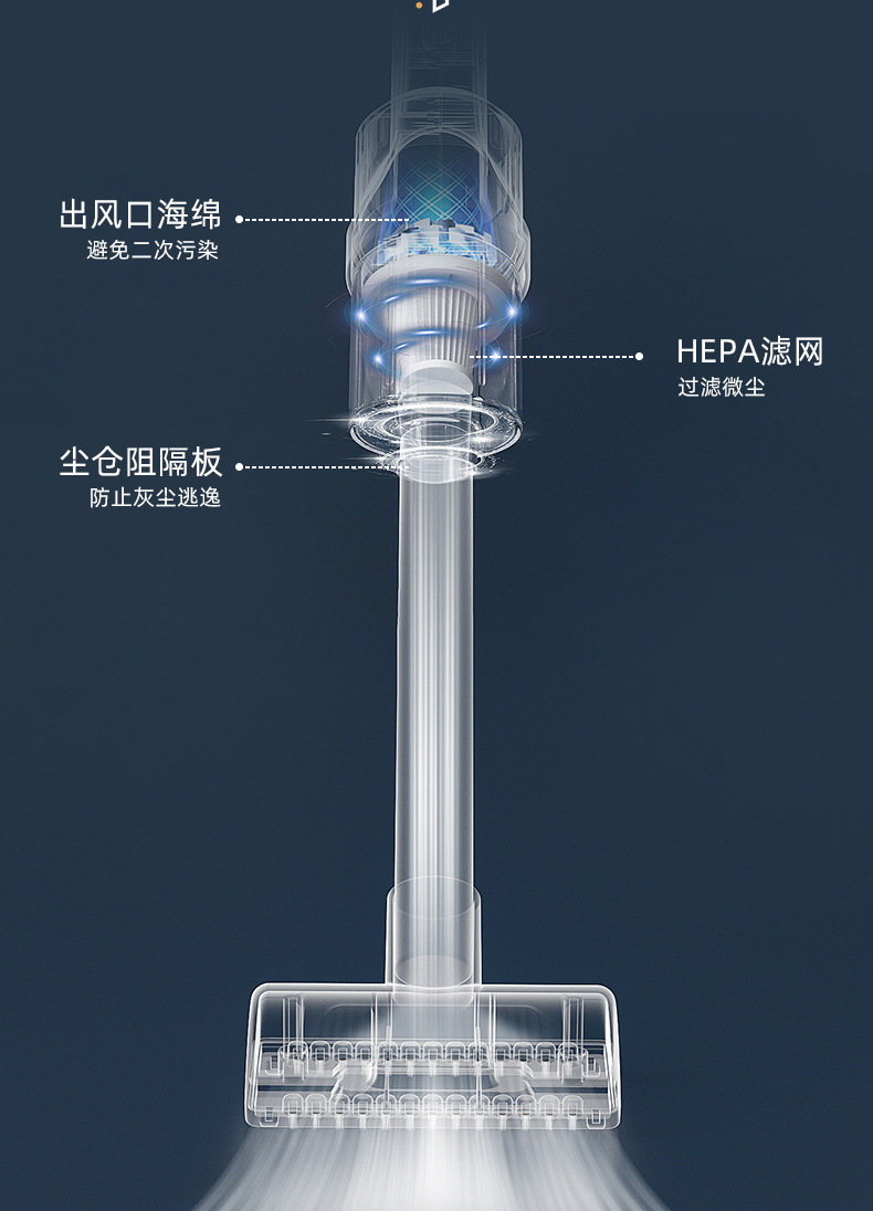 Wireless charging vacuum cleaner, household car vacuum cleaner with strong suction power, portable handheld high-power vacuum cleaner for cross-border use pic 17
