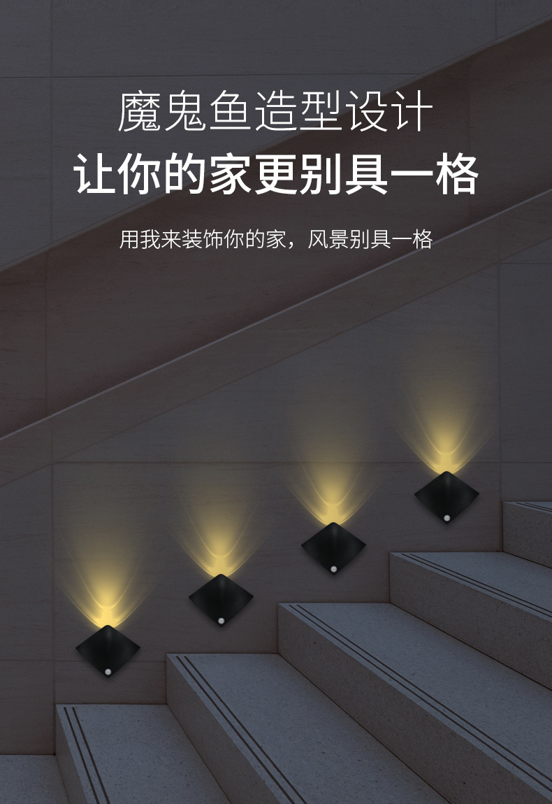 跨境人体感应灯卧室楼梯客厅壁灯衣橱柜魔鱼门牌射灯充电池小夜灯详情4