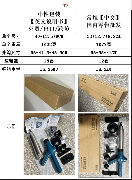 马桶疏通器一炮通下水道神器厕所厨房万能捅管道堵塞不锈钢新款厂详情1