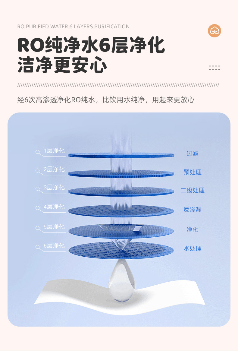 超迷你湿巾便携小包装抽取手口清洁湿纸巾女学生宿舍卫生湿巾婴儿详情11