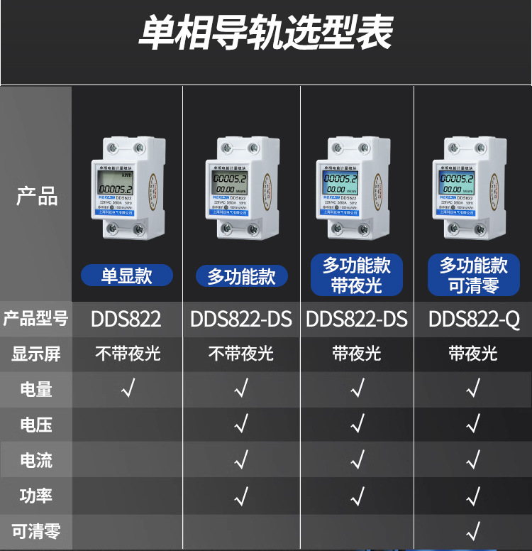 导轨式电表多功能电表出租房家用220V电能表微型智能数显空调详情2