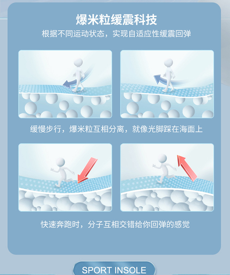 The sports insoles are made of PU, which are highly elastic, shock-absorbing, antibacterial, deodorizing, breathable, sweat-absorbing and comfortable. The white sneakers are fully padded with a pot-like feel pic 5