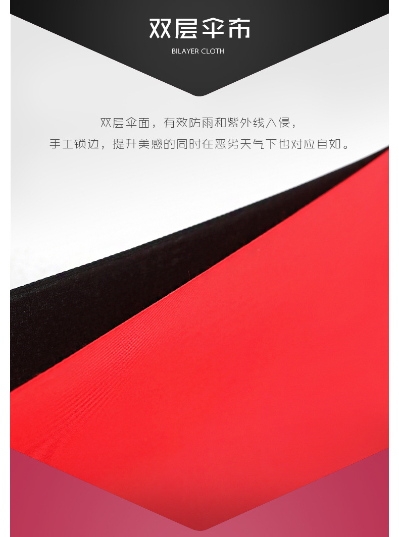 双层10骨全自动雨伞亚马逊热卖自动伞现货雨伞定制印刷logo广告伞详情15