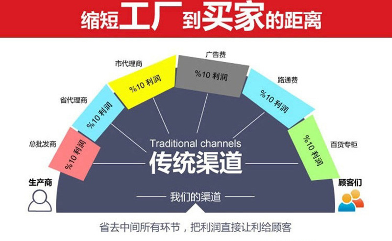 欧美钛钢不掉色耳扣女夏季简约不锈钢个性百搭耳饰冷淡风网红耳环详情3