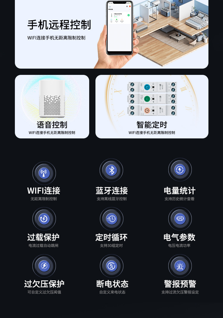 涂鸦 智能 Wifi断路器计量开关过欠压过欠流手机远程 控制定时开详情2