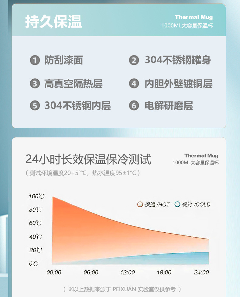 跨境渐变户外太空壶保温杯304不锈钢大容量杯子运动水壶便携水杯详情12