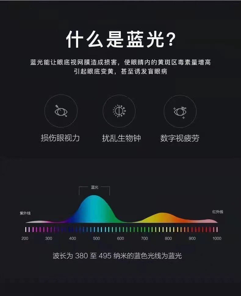 智能变焦老花镜自动调节度数远近两用高清防蓝光时尚无框老年眼镜详情9