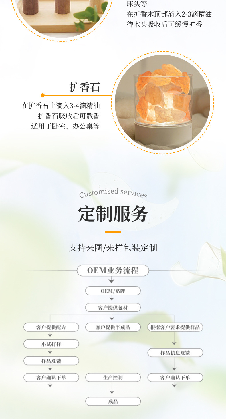 支持定制星级酒店无火香薰厕所清新除味纯植物香氛精油加湿器专用详情8