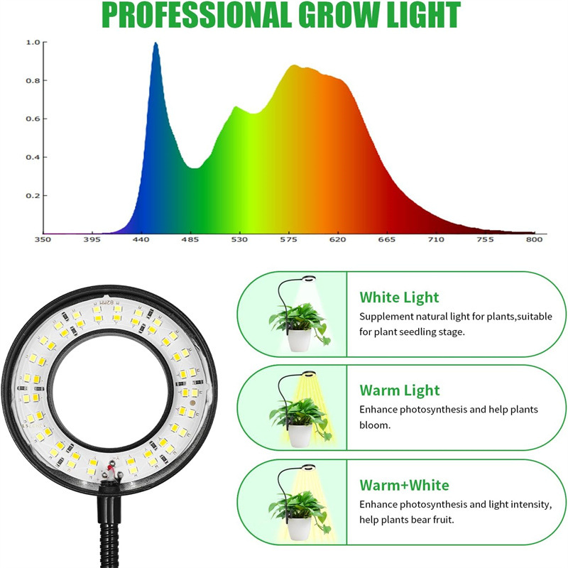 Flowerpot clamp-type plant supplementary lighting lamp, full-spectrum plant growth lamp, indoor small plant landscape lamp, angel ring lamp pic 12