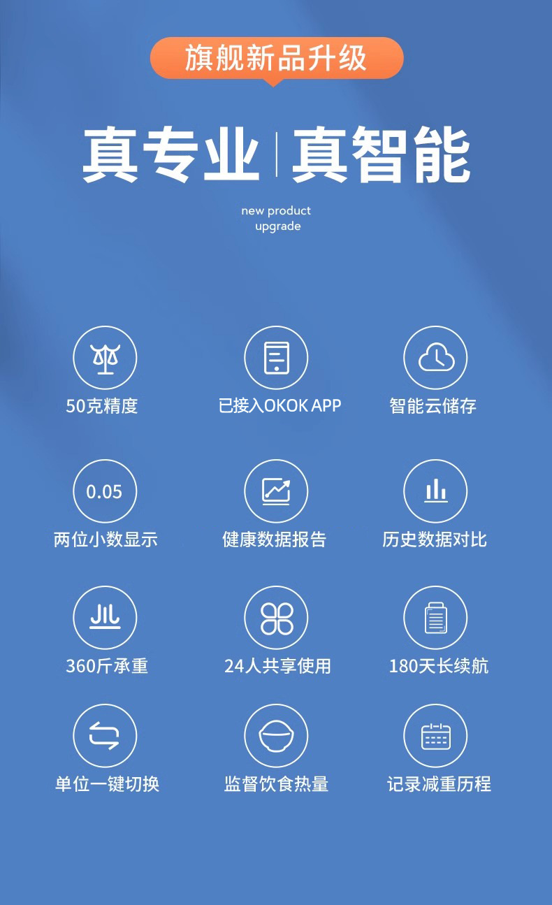 厂家批发代发智能体脂秤体重秤家用精准人体秤电子称健康秤脂肪秤详情13