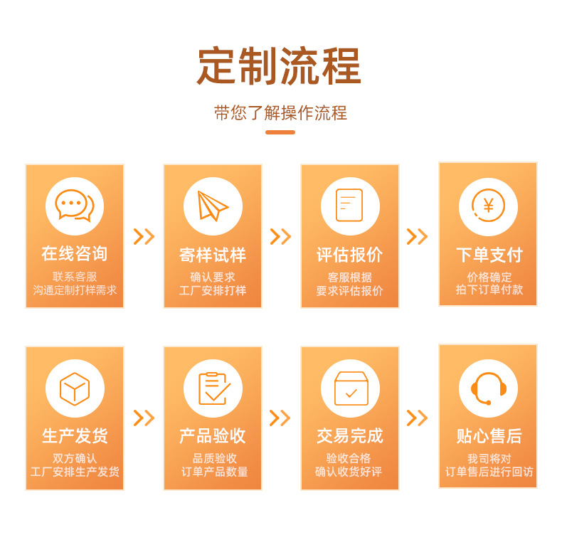 彩色丝带缎带单面切边涤纶丝带多款尺寸服装配饰围巾丝巾防晒衣绶带多色选择详情15