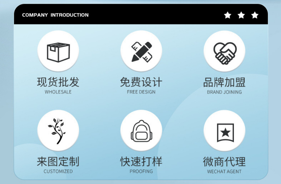 跨境电脑背包通用出差旅行大容量多功能防水干湿分离收纳学生书包详情2