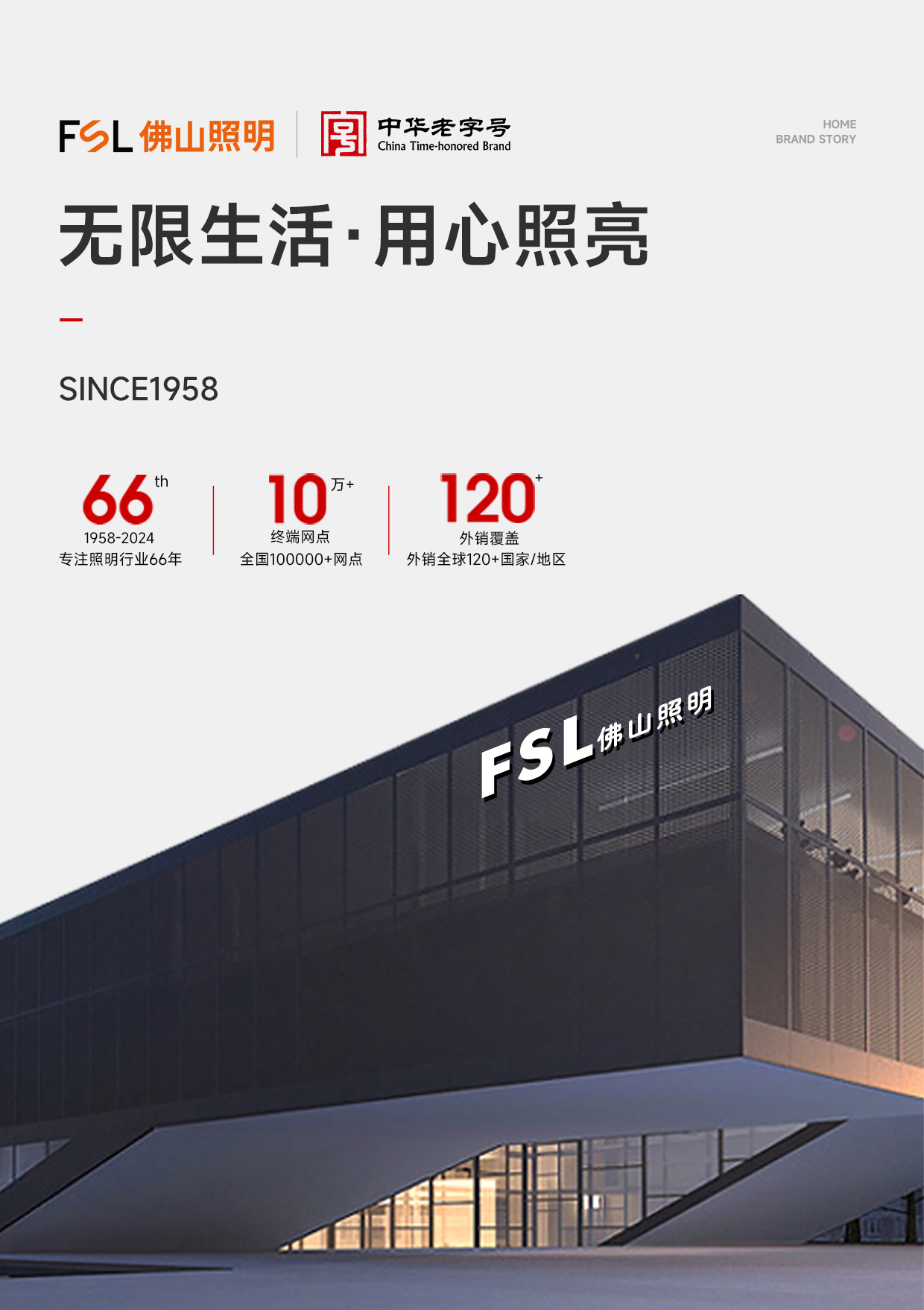 FSL Foshan Lighting T5 integrated LED lamp tube complete set 1.2-meter long strip bracket lamp household fluorescent lamp tube pic 1