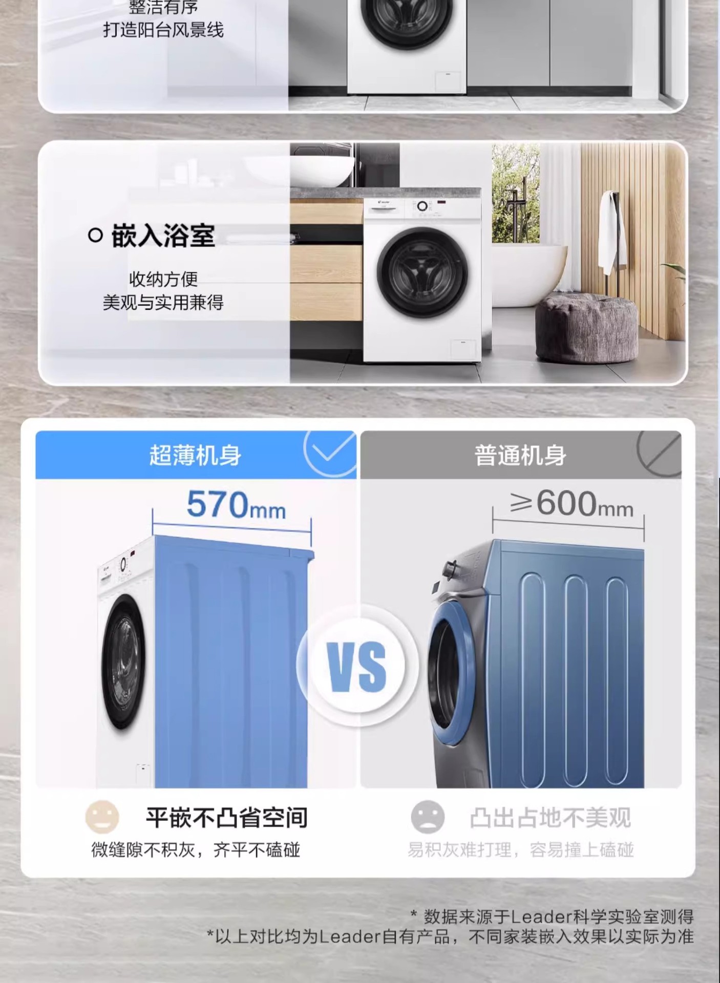 海尓统帅滚筒洗衣机全自动10公斤大容量懒人超薄家用一级能效变频详情6