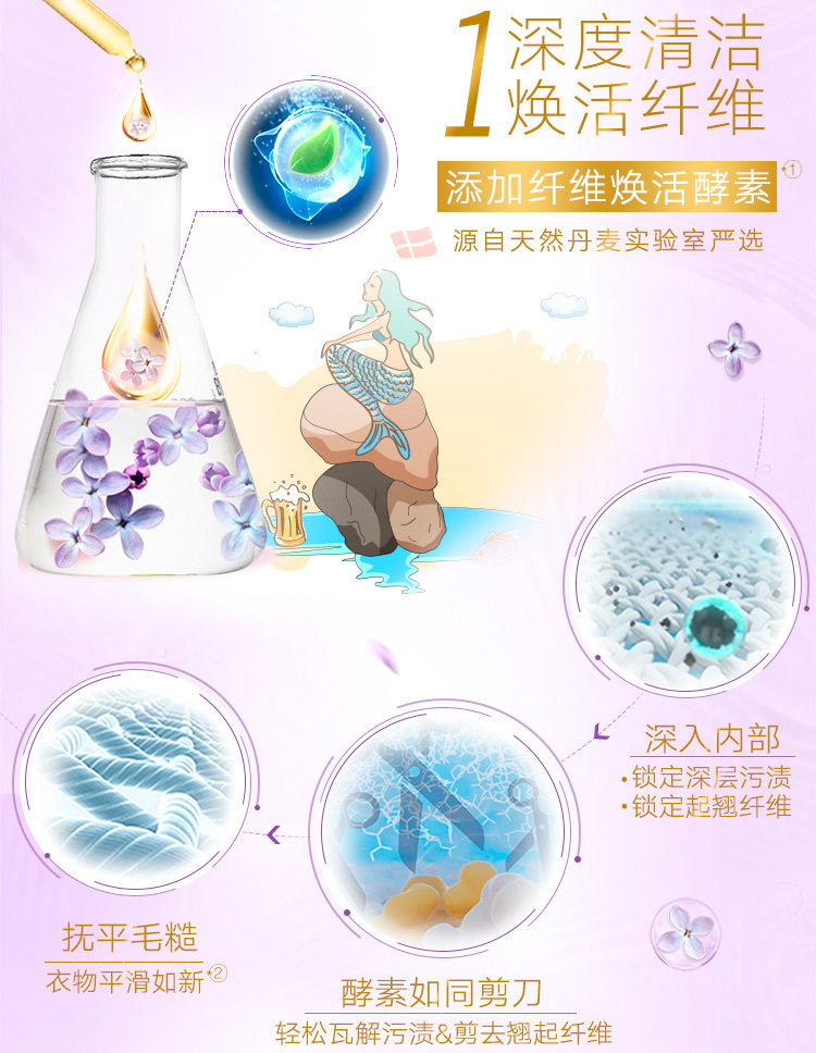 奥妙全自动洗衣液2.6kg除菌除螨薰衣草香 柔护持久留香 正品批发详情5