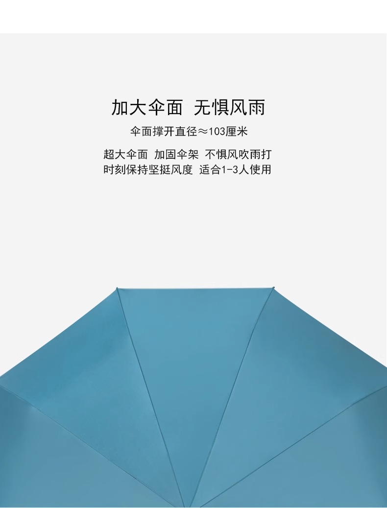 二十四骨黑胶雨伞全自动商务加固防风防晒折叠伞高级感LOGO太阳伞详情9