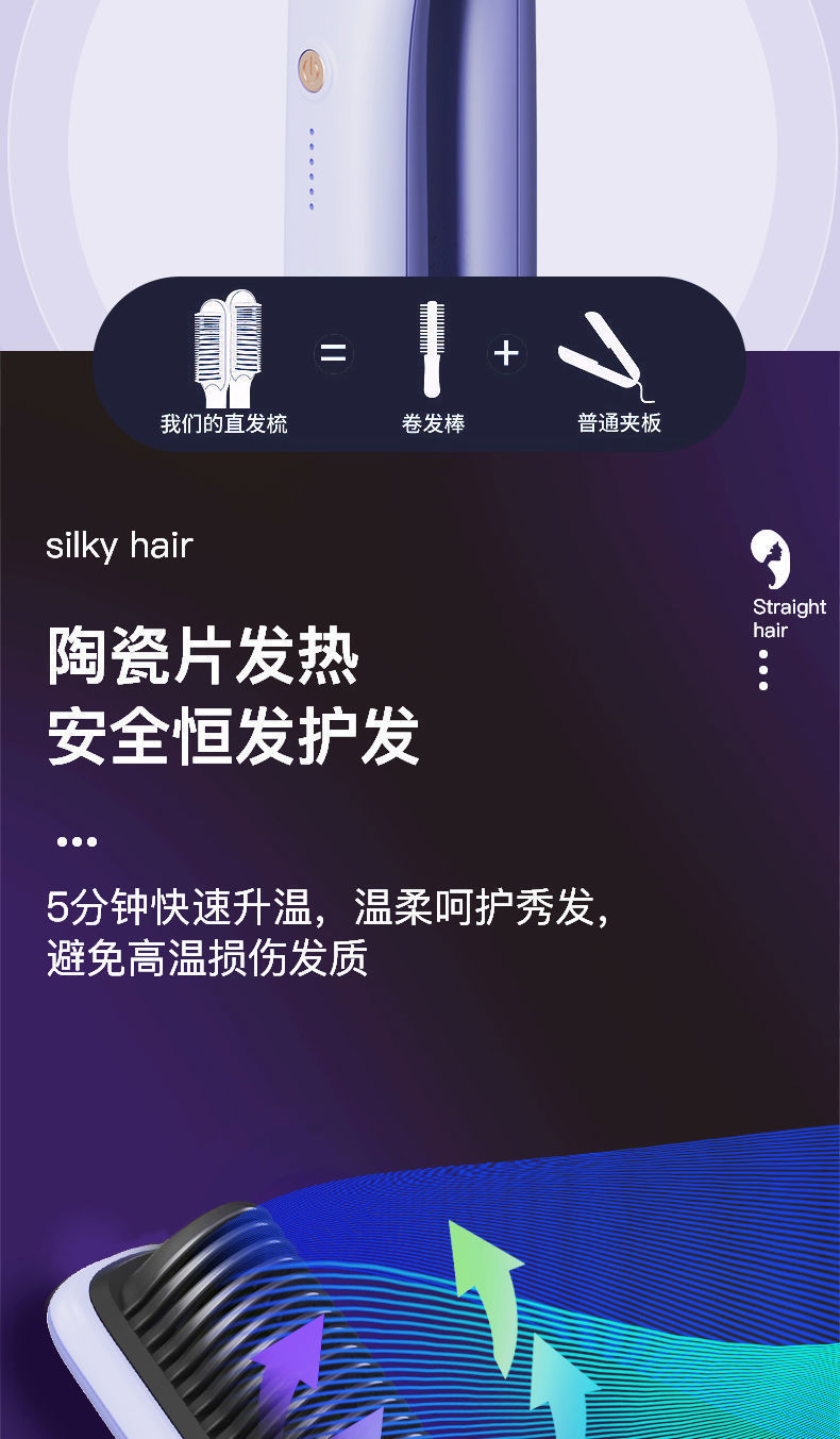 直发梳负离子直发器直发卷发两用电卷发梳内扣懒人卷发棒跨境代发详情9