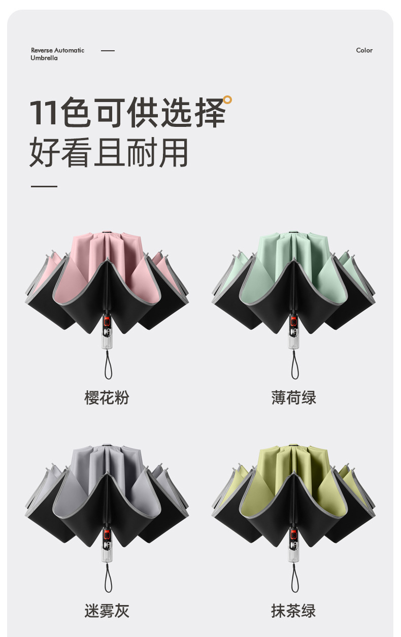 全自动三折节节收机械 包边反光条反向黑胶伞折叠雨伞 广告伞现货详情23