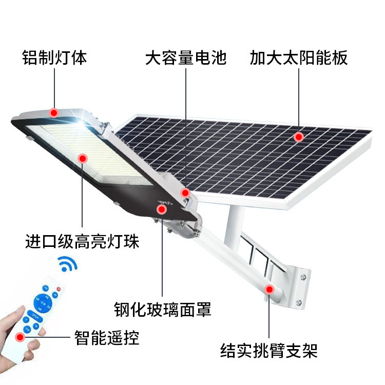 太阳能照明灯户外庭院灯新农村太阳能路灯家用室外防水道路投光灯详情8