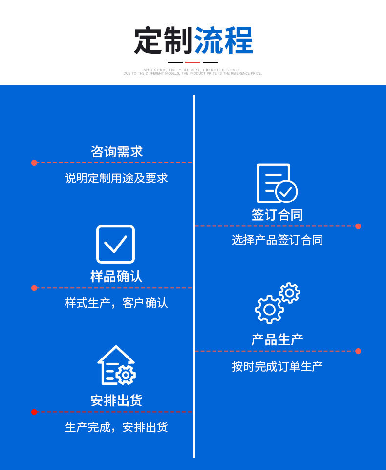 农田灌溉排水吸污pvc管塑筋管螺纹水泵进水管软管塑料管详情9