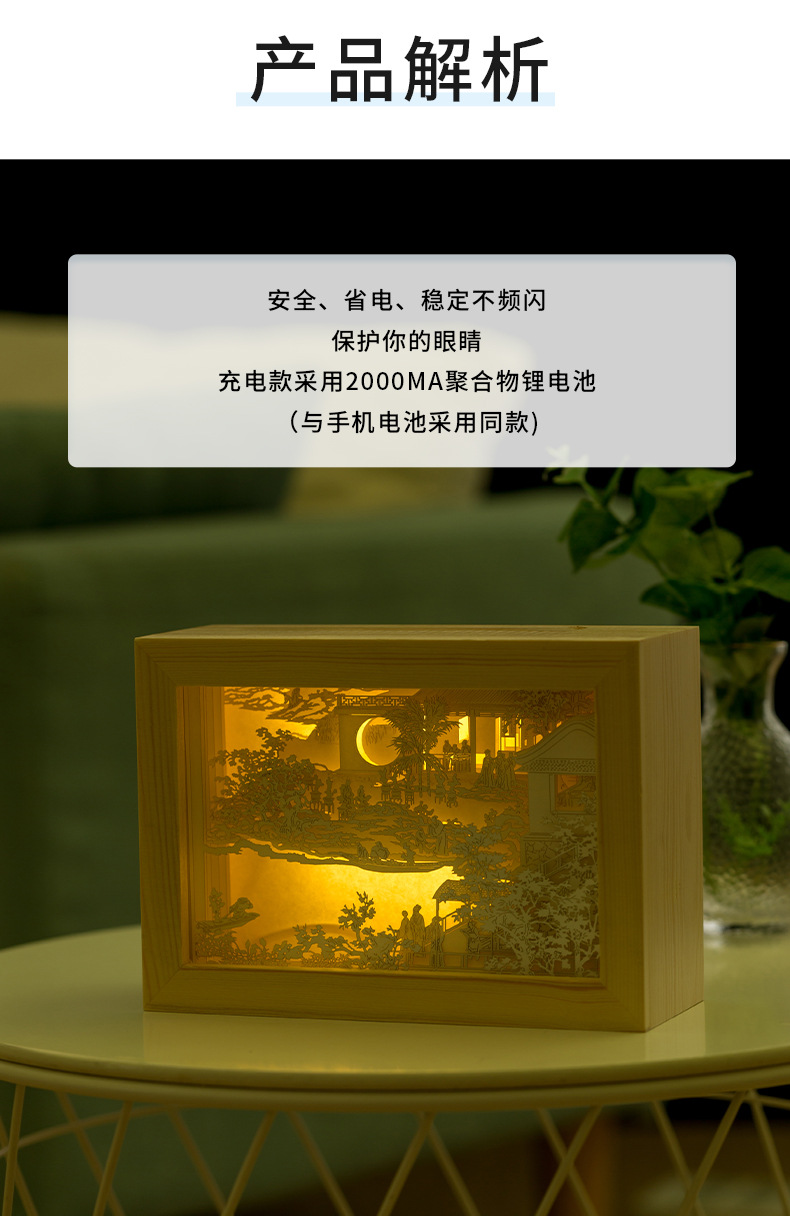 批发纸雕灯文创光影3D创意礼物diy手工材料包可做专属伴手礼实木详情6