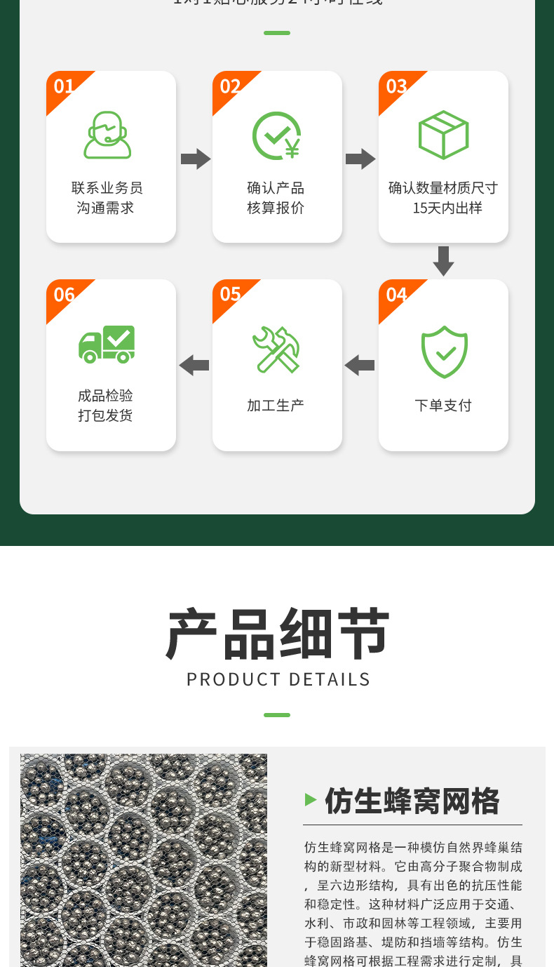 原厂尺寸香薰空调滤芯汽车滤清器活性炭N95通用净化器车型通用详情2