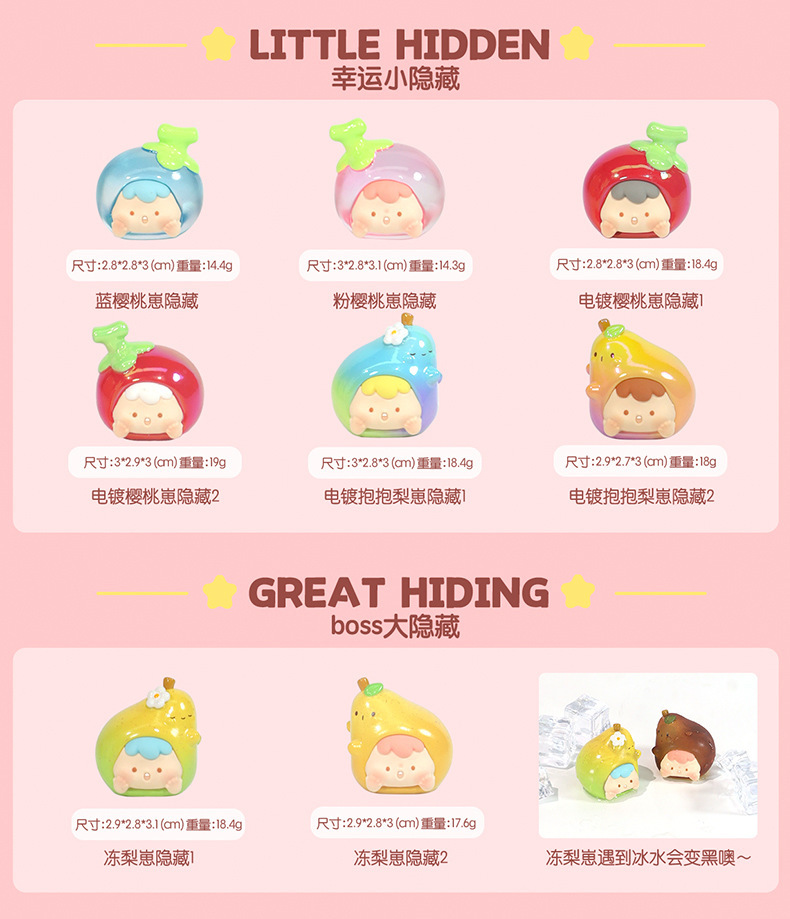 正版贪吃崽崽萌粒盲袋现货可爱好玩创意盲盒生日礼物量大批发详情7