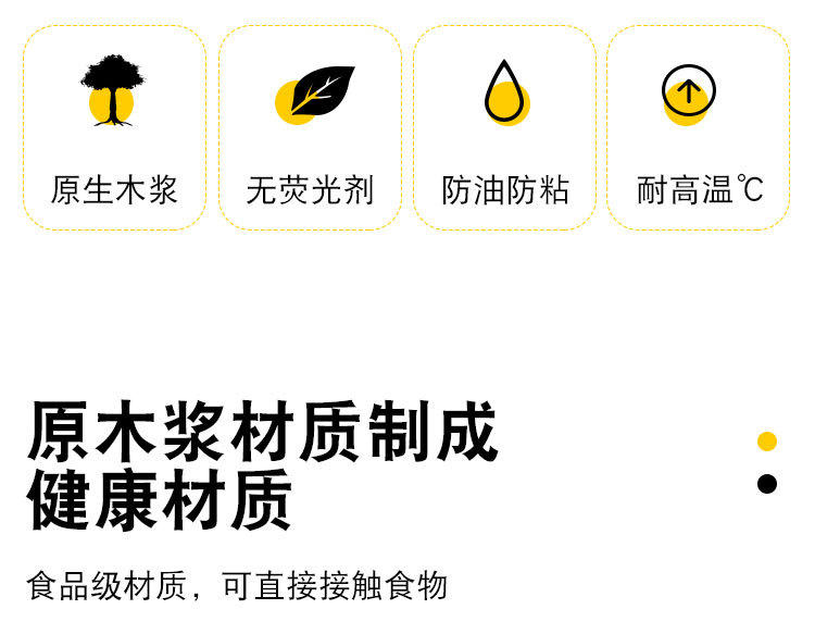 厂家直供长方形烤纸 烤肉纸 吸油纸 硅油纸 油纸烘焙不粘纸500详情6