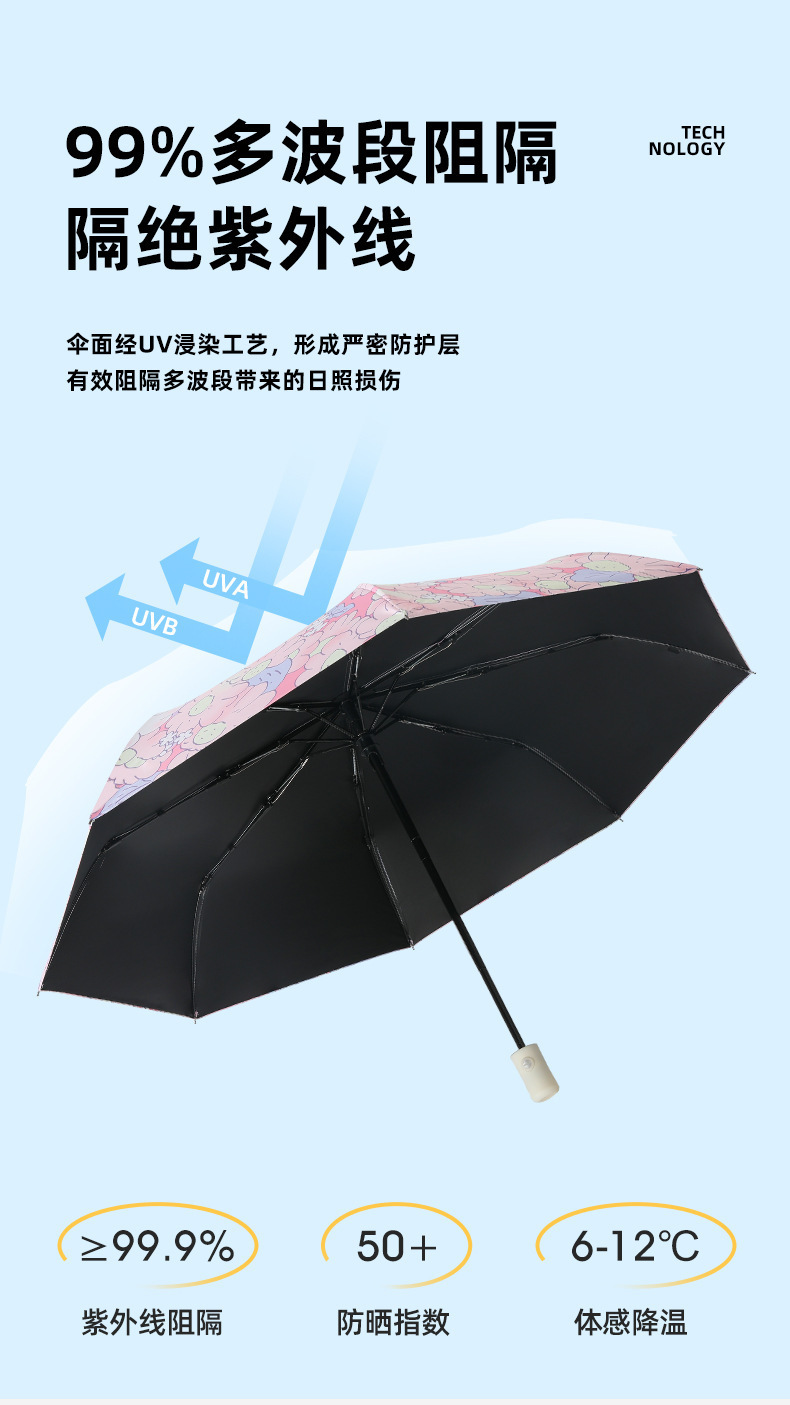 伞手动小马卡通儿童雨伞高颜值新款马卡龙女遮阳伞晴雨两用防晒伞详情6