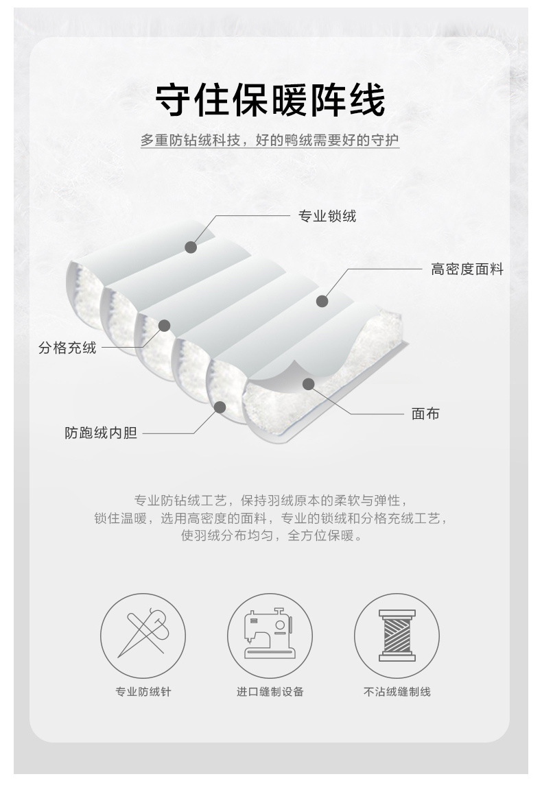 可脱卸内胆鹅绒服男士冬季保暖连帽商务休闲三合一羽绒服男Y2207详情8