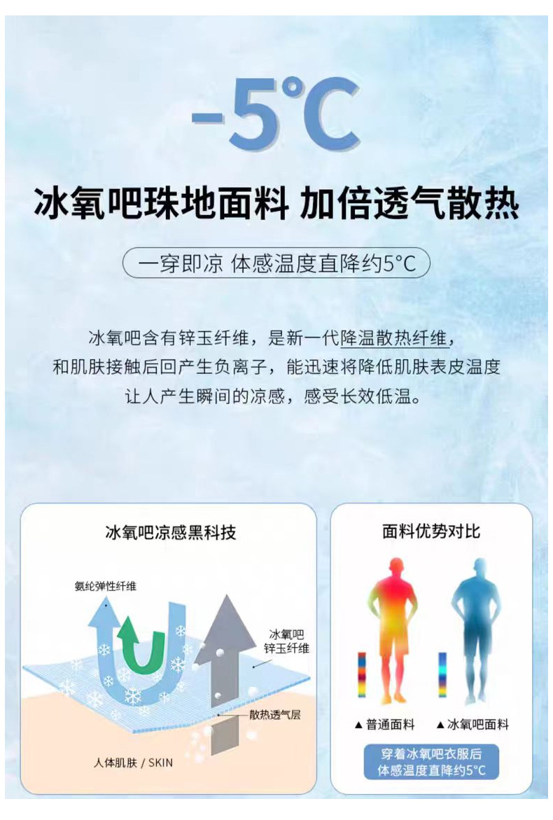 新款珠地棉翻领短袖T恤男装半袖商务男生POLO衫T恤厂家批发代发详情5