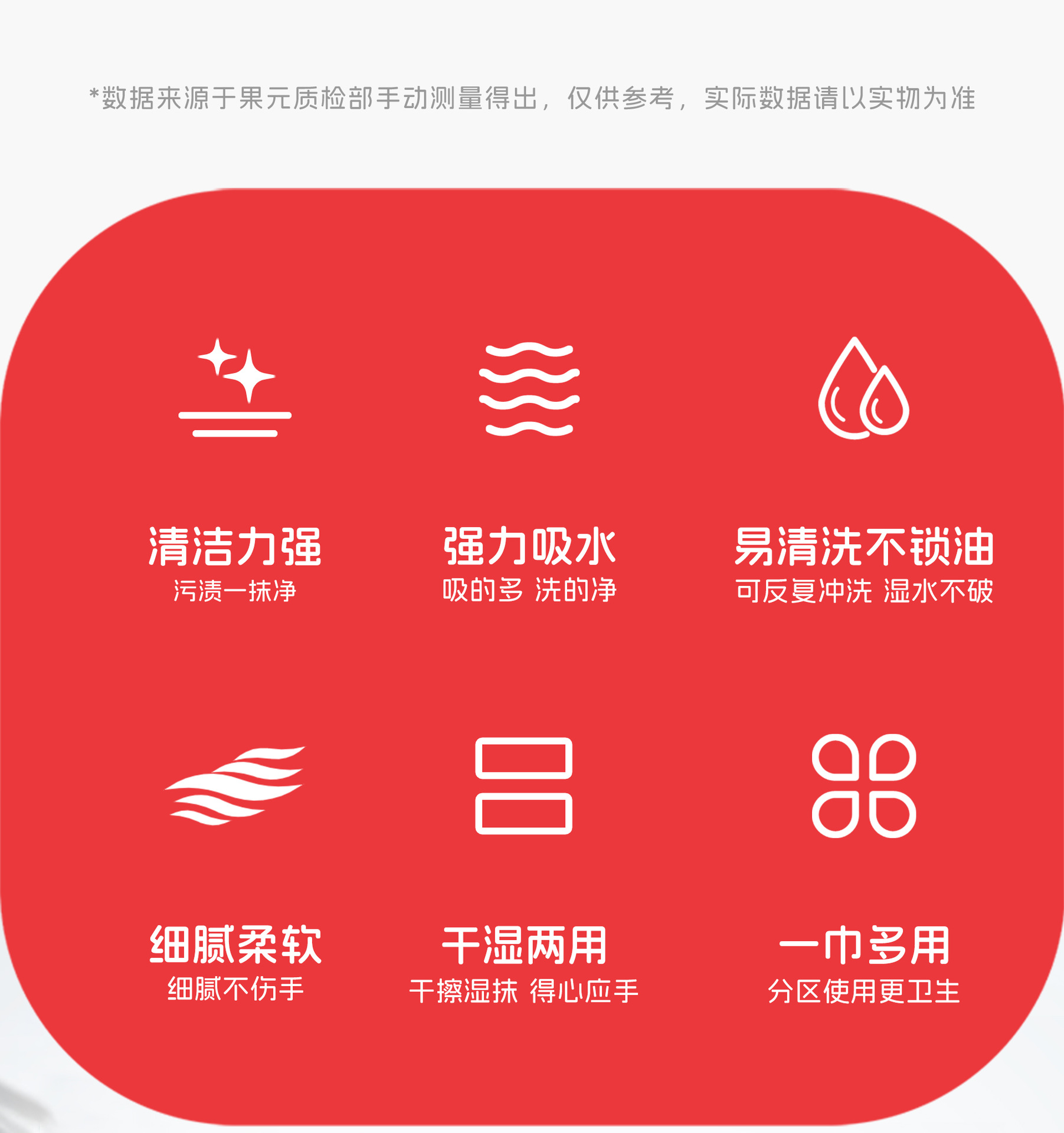 跨境可水洗懒人抹布干湿两用无纺布吸水加厚洗碗布一次性厨房抹布详情7