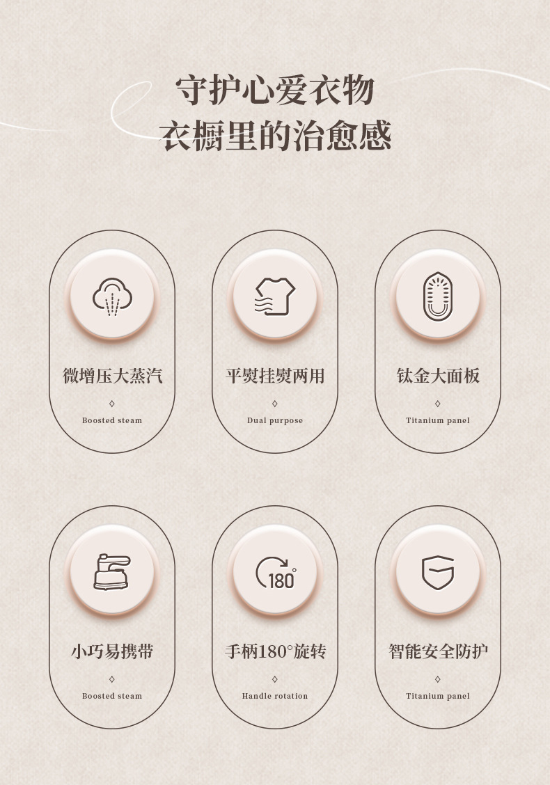 跨境便携迷你小型家用平挂烫电熨斗大功率蒸汽干湿两用挂烫机批发详情3