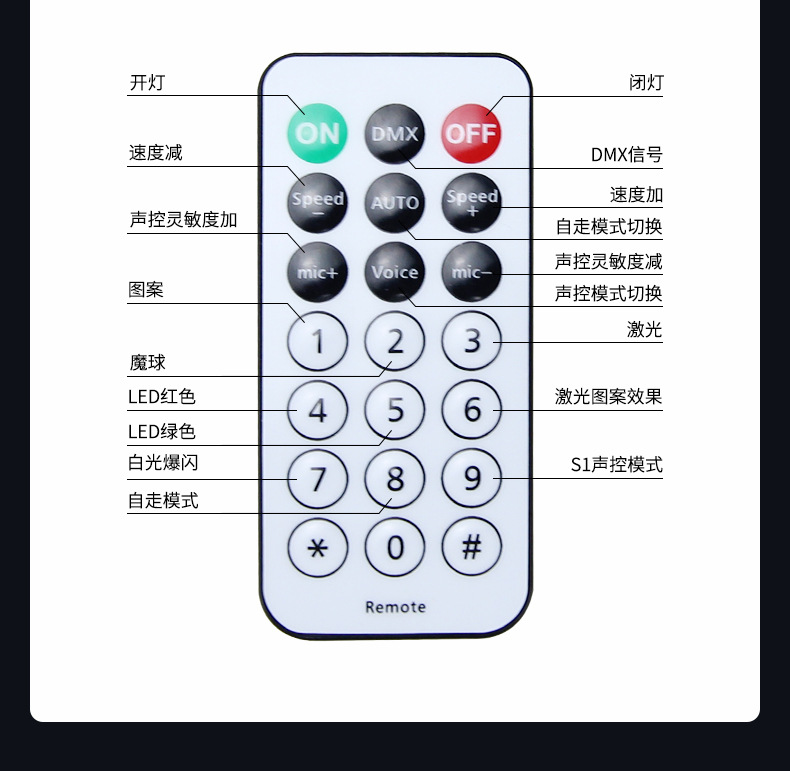 KTV闪光LED魔球彩色酒吧声控旋转七彩灯DJ舞厅灯夜店俱乐部舞台灯详情14