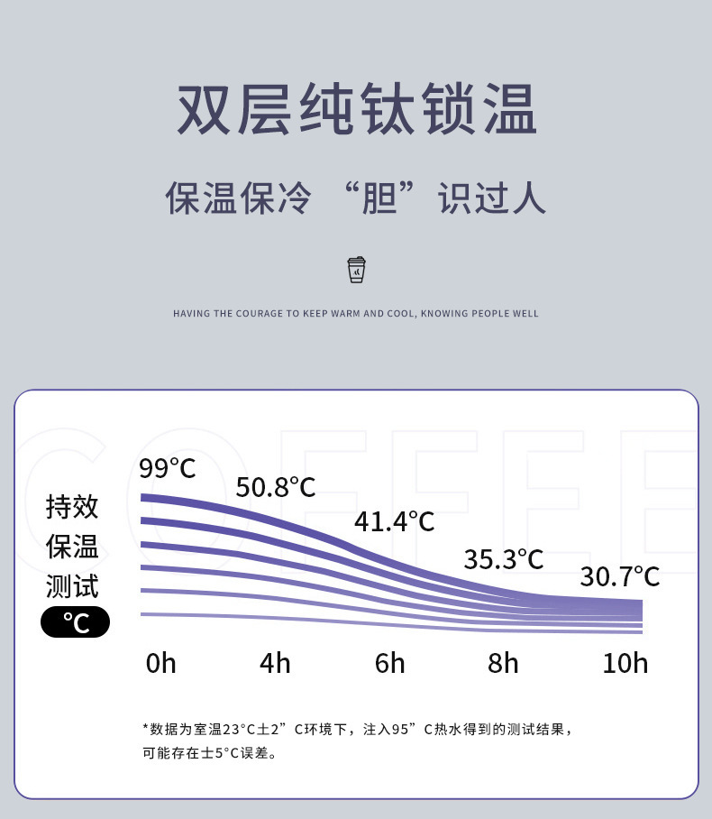 高颜值户外便携纯钛保温杯茶水分离男女士办公双层大容量钛杯详情4