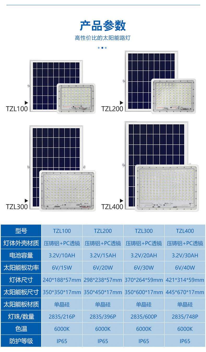 厂家批发新款太阳能灯 工程户外庭院灯led太阳能投光灯照明路灯详情9