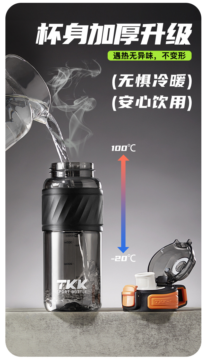 TKK户外便携简约通用运动水杯tritan耐高温一键弹盖礼品塑料杯子详情7